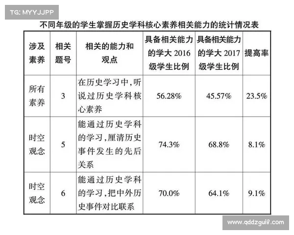 强化实战能力 提升战术素养 全面系统的战术训练体系构建与应用分析