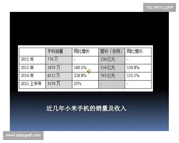 足球俱乐部转会资金如何分配与运作分析及其对球队建设的影响