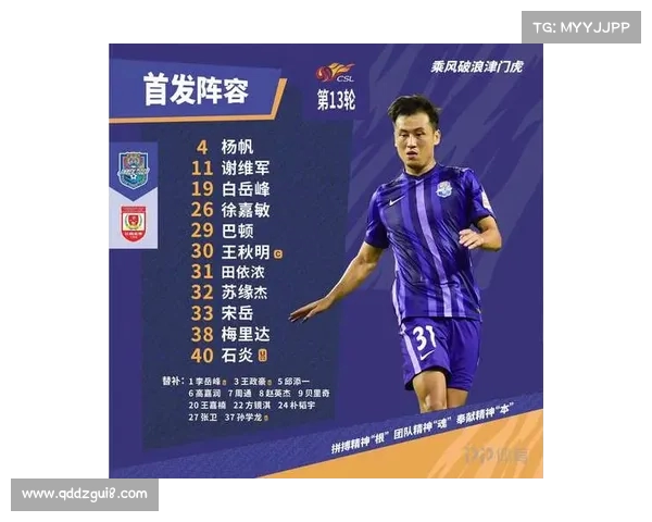 梅州与亚泰激战四外援首发 谭龙罗德里格领衔争锋 梅州与亚泰激战四外援首发 谭龙罗德里格领衔争锋